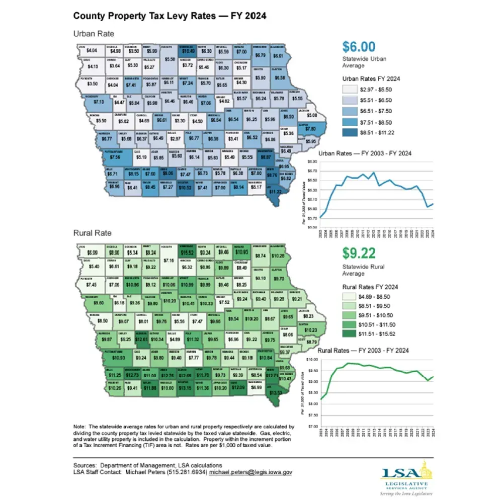 rural-matters-deep-dive-understanding-property-taxes.webp